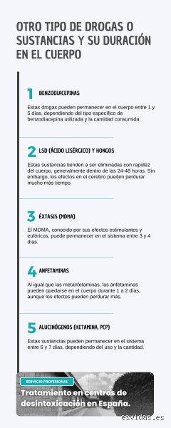 ¿Cuánto tiempo se tarda en eliminar las toxinas del cuerpo? La cruda realidad científica frente a las falsas promesas del marketing