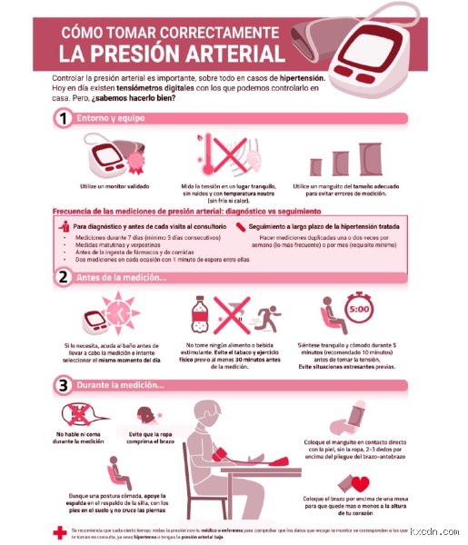 ¿Cuánto tiempo se tarda en vencer la presión? La guía definitiva para dominar el estrés antes de que el cronómetro te rompa