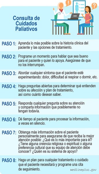 ¿Cuánto tiempo suele vivir una persona con cuidados paliativos? La cruda realidad sobre los pronósticos y la calidad de vida final