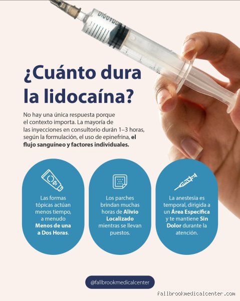¿Cuánto tiempo tarda la inyección en eliminarse del organismo? El laberinto de la farmacocinética revelado por expertos