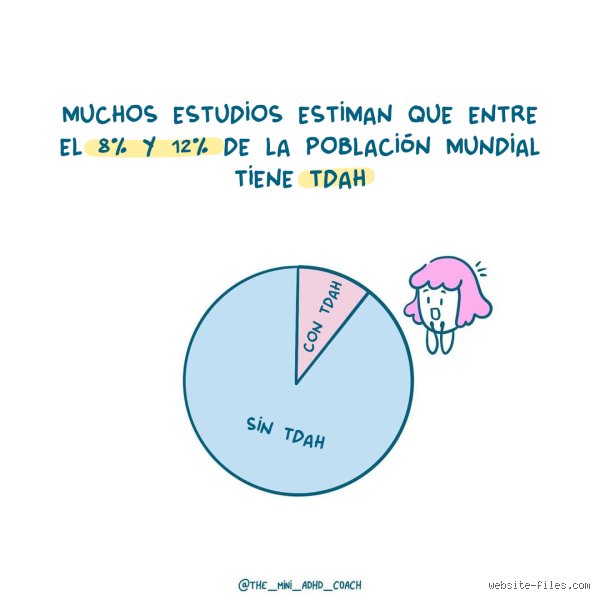¿Cuánto viven los que tienen TDAH? La cruda realidad científica detrás de un diagnóstico que va mucho más allá de la distracción
