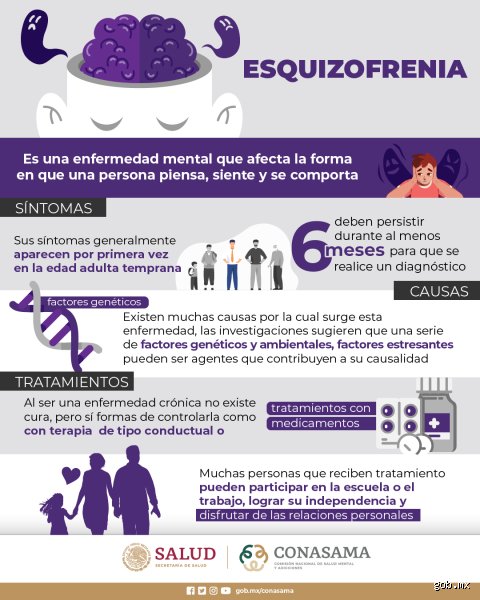 ¿Cuántos días dura una crisis de esquizofrenia? Tiempos reales, mitos médicos y el laberinto de la recuperación