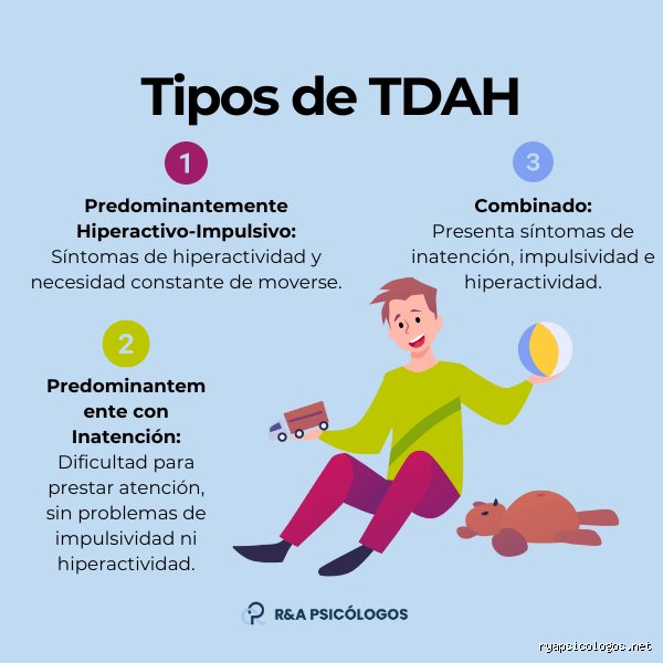 ¿Cuántos grados tiene el TDAH? Guía definitiva sobre niveles, escalas y la realidad clínica del espectro