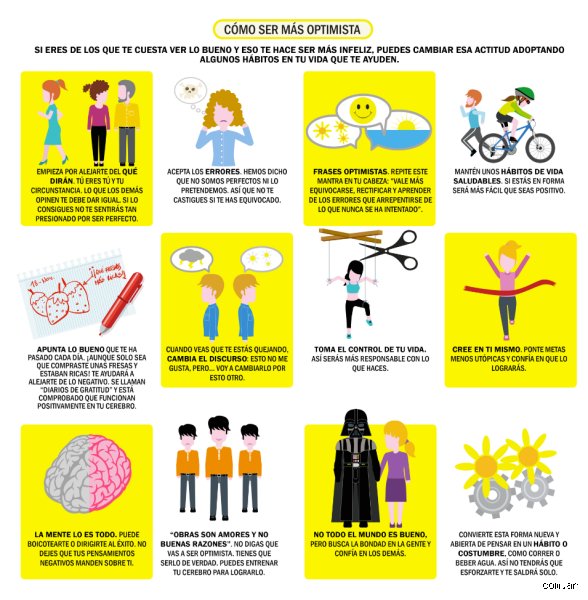 ¿Cuántos tipos de optimismo existen y por qué entender sus matices es la llave de tu resiliencia?