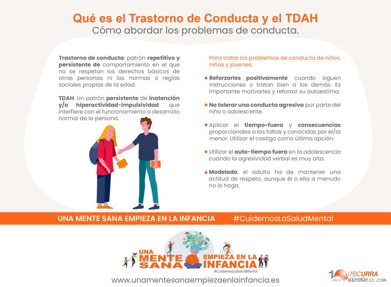 ¿Diferencia entre TDAH y problemas de conducta? Guía técnica para entender qué sucede realmente en la mente del niño