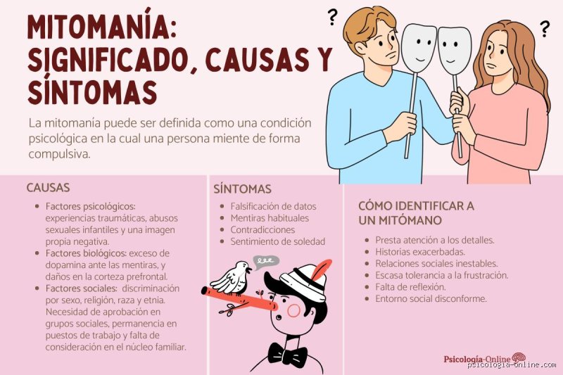 ¿El mitómano sufre? Radiografía de la mentira patológica y el dolor invisible tras la máscara
