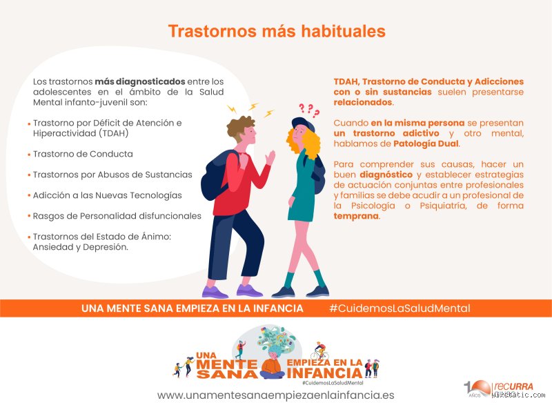 ¿Es el TDAH un trastorno grave de la conducta o estamos simplificando un laberinto neurobiológico fascinante?