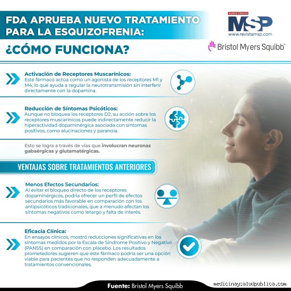 ¿Empeora la esquizofrenia si no se trata? Radiografía de un cerebro en guerra contra el silencio terapéutico