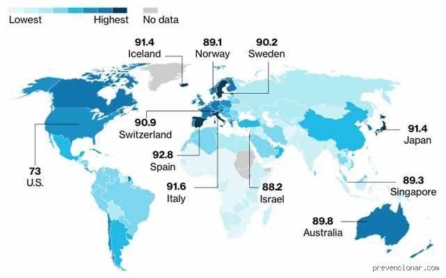 ¿Es España el país más saludable del mundo? Radiografía de una paradoja entre el aceite de oliva y el colapso sanitario