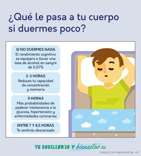 ¿Es mejor dormir 3 o 4 horas? La cruda realidad tras el mito de la productividad extrema