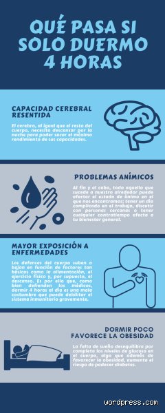 ¿Es mejor dormir 4 horas o no dormir? La cruda realidad cientifica frente al mito de la productividad extrema