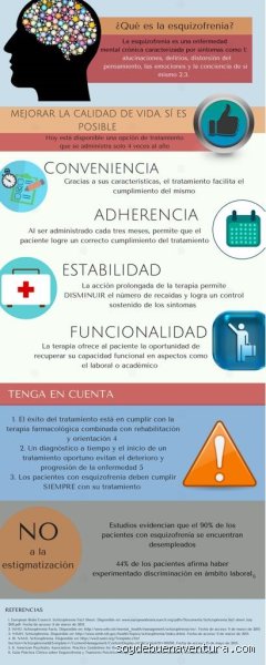 ¿Es posible funcionar con normalidad si se padece esquizofrenia? Rompiendo el estigma del diagnóstico como sentencia de muerte social
