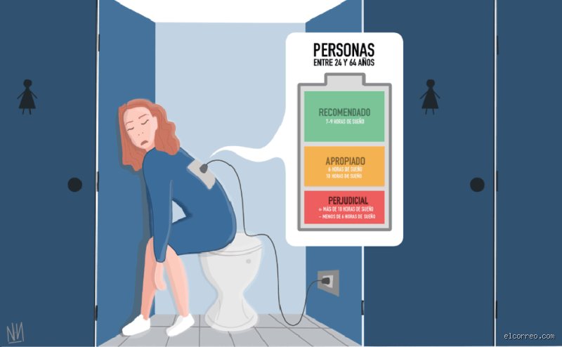 ¿Está bien si duermo 12 horas? El dilema entre el descanso reparador y la inercia del sueño prolongado