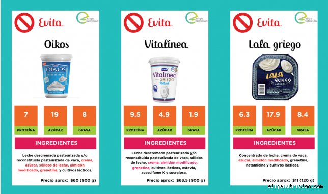 ¿Existe alguna desventaja al consumir yogur griego? Analizamos el lado menos saludable del superalimento de moda