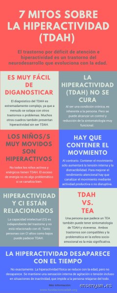¿La hiperactividad tiene cura? Mitos, verdades neurobiológicas y por qué la ciencia ya no busca "arreglar" cerebros diferentes