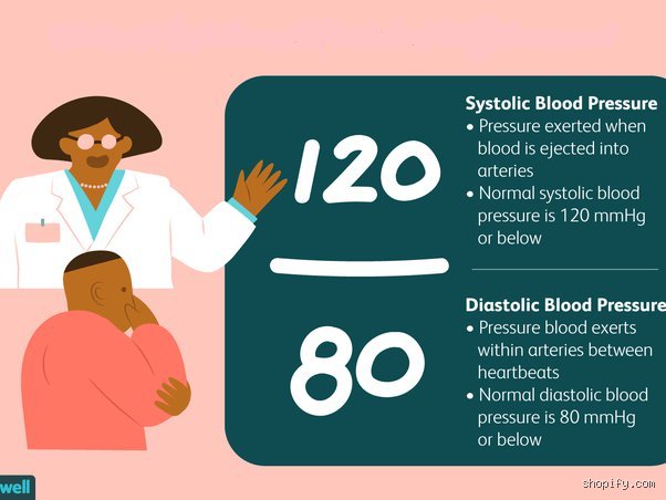 ¿La presión arterial de 120/80 requiere medicación o estamos medicalizando la salud normal en exceso?