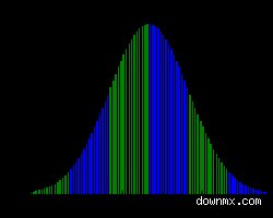 ¿Es posible que las personas con síndrome de Down tengan un coeficiente intelectual alto o estamos midiendo el potencial equivocado?