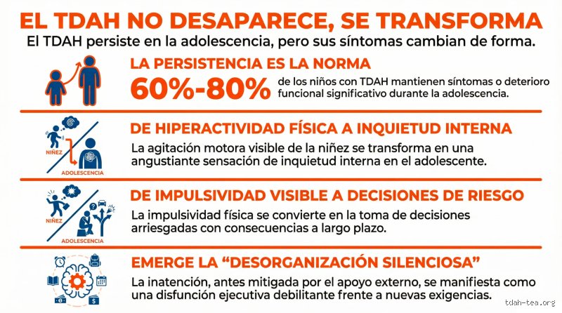 ¿Las personas con TDAH son mentalmente más jóvenes o es un mito sobre el desarrollo?