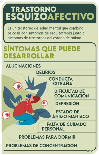 ¿Tienen empatía las personas con trastorno esquizoafectivo? Desmontando el mito del vacío emocional en la psicosis
