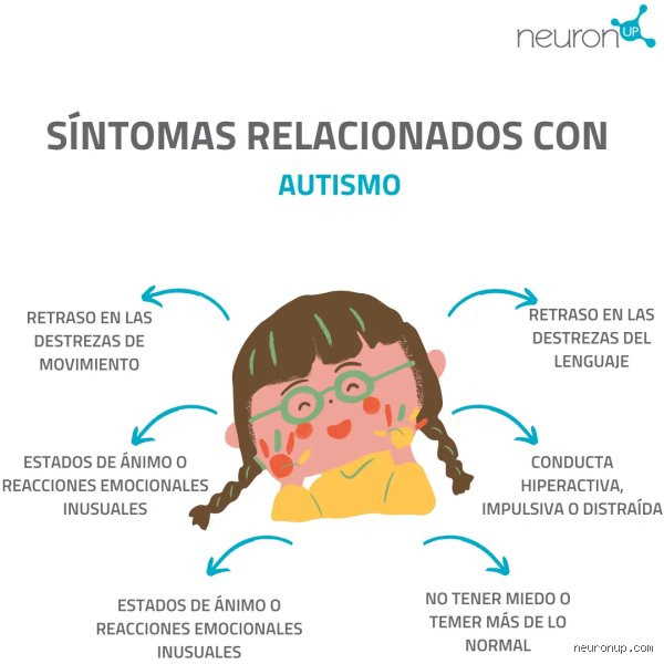 ¿Los autistas cuántos años viven? La cruda realidad científica tras las estadísticas de esperanza de vida en el espectro