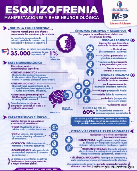 ¿Puede la esquizofrenia entrar en remisión? Una mirada profunda a la recuperación real más allá de los mitos clínicos