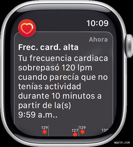 ¿Puede mi Apple Watch indicarme si tengo arritmia? La verdad tras los sensores de tu muñeca y el corazón