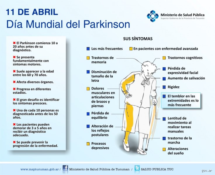 ¿Es realmente posible que un paciente con Parkinson llevar una vida normal en la actualidad?