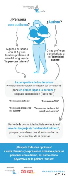 ¿Pueden las personas autistas ser normales? Desmontando el gran mito de la mente estandarizada