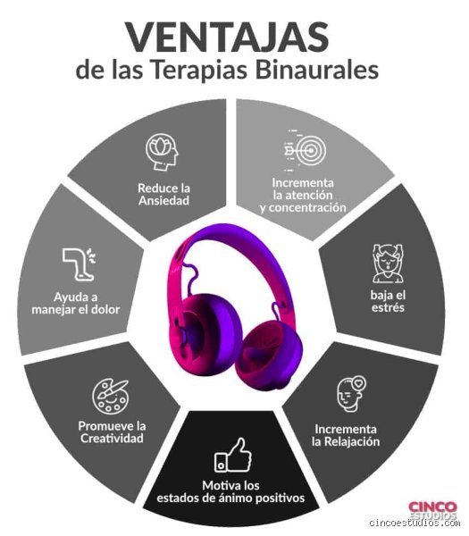 ¿Pueden los ritmos binaurales causar daño cerebral? La verdad científica tras el fenómeno de la estimulación auditiva