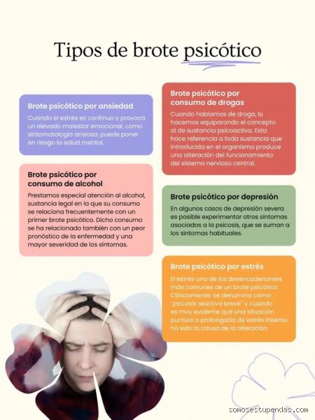 ¿Recuerdan las personas lo que hacen durante un episodio psicótico? Desmontando el mito del apagón mental absoluto