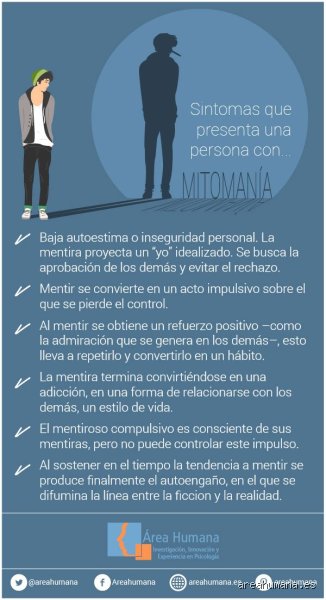 ¿Se puede curar la mentira compulsiva? Entre la patología invisible y el laberinto de la verdad recuperada