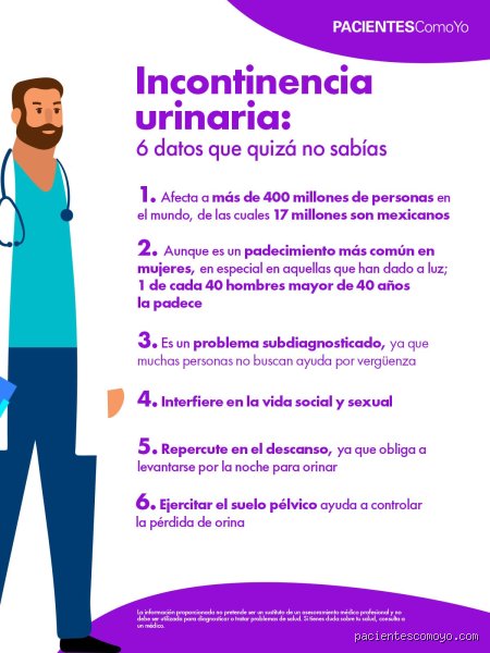 ¿Es viable y ético sedar a las personas con incontinencia febril en contextos clínicos complejos?