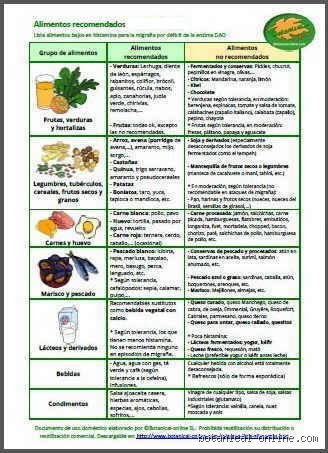 ¿Se puede tomar vitamina B12 si se tiene lupus? La verdad médica detrás del suplemento más debatido en enfermedades autoinmunes
