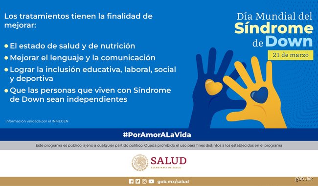 ¿Síndrome de Down cuántos años viven? La verdad tras el asombroso salto en la esperanza de vida actual