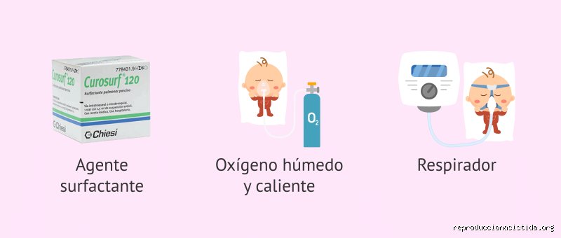 ¿Tiene cura el síndrome de dificultad respiratoria? Realidades médicas tras la lucha por el oxígeno en unidades críticas
