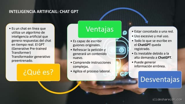 El Laberinto del Ahorro Digital: ¿Cuál es la Desventaja de Usar ChatGPT Gratis en el Mundo Real?