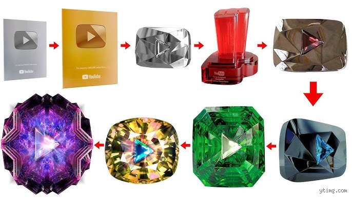 ¿Cuál es la placa de YouTube más valiosa? El rastreo obsesivo del santo grial de la creación de contenido