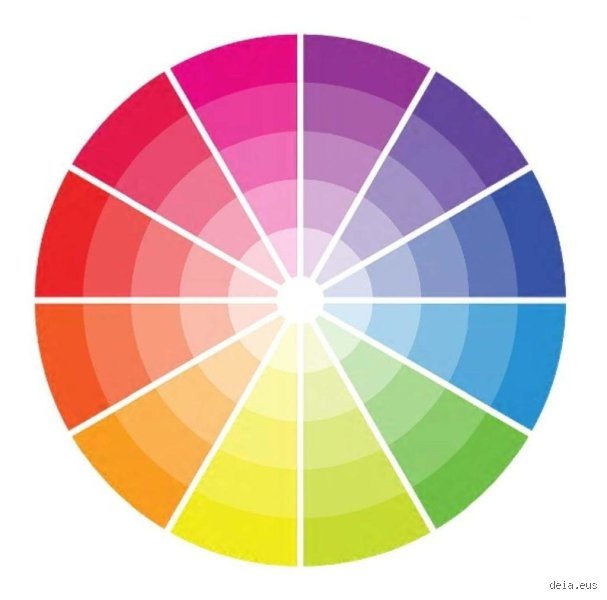 Cómo aplicar con éxito la regla de los 3 colores para transformar cualquier espacio sin morir en el intento