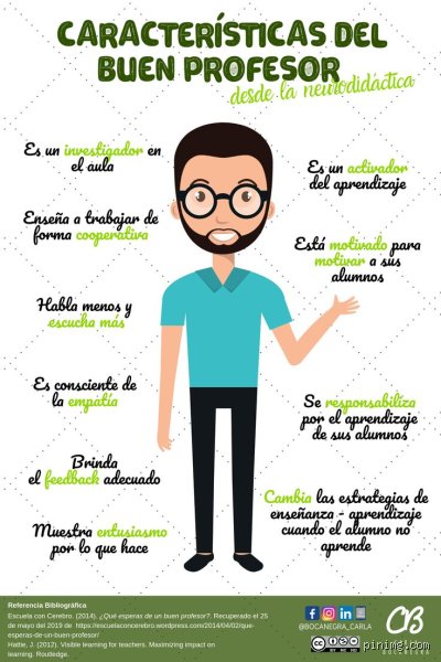 ¿Cuáles son las 5 características más importantes de un profesor para transformar el sistema educativo actual?