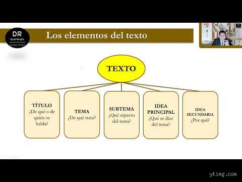 ¿Cuáles son los 4 elementos de la lectura y por qué ignorarlos condena tu capacidad de aprendizaje?