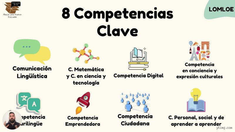 ¿Cuántas competencias básicas hay realmente en el sistema educativo actual y por qué el número no deja de cambiar?