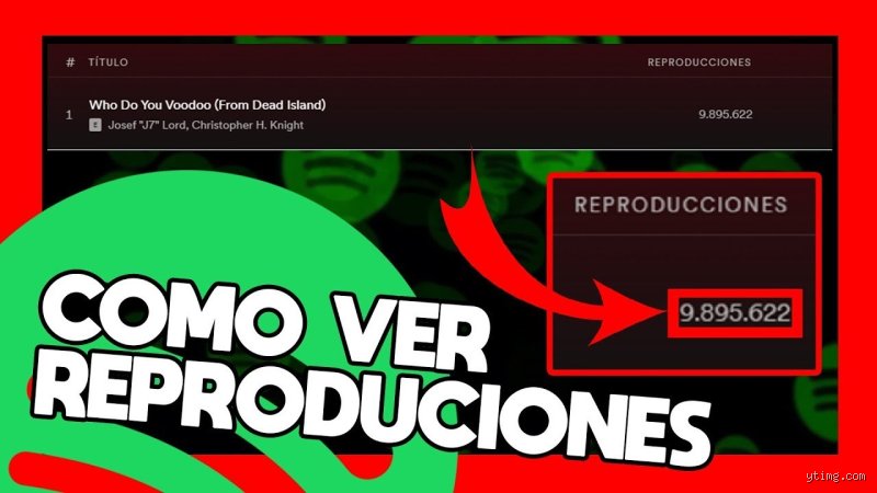 ¿Cuántas reproducciones debe tener una canción en Spotify para considerarse un éxito real y rentable en 2026?