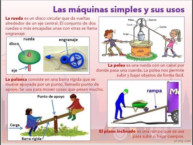 ¿Una carretilla es una palanca o una polea? Descifrando la ingeniería detrás de esta herramienta milenaria