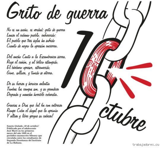 El estruendo de la voluntad: ¿Cómo es un grito de guerra y por qué todavía nos sacude el alma?
