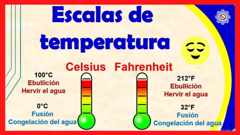 ¿Cuál es la diferencia entre Celsius y Fahrenheit?