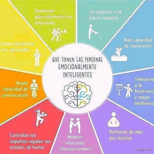 ¿Cuáles son las 12 características de una persona inteligente que desafían los moldes establecidos?
