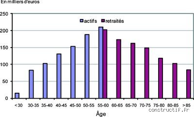 ¿Cuáles son las 4 claves de la felicidad? Lo que la ciencia y la vida real nos dicen