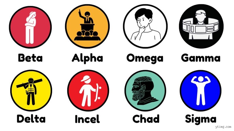¿Cuáles son los 7 tipos de hombres? Una guía definitiva sobre la masculinidad moderna y sus complejos arquetipos actuales