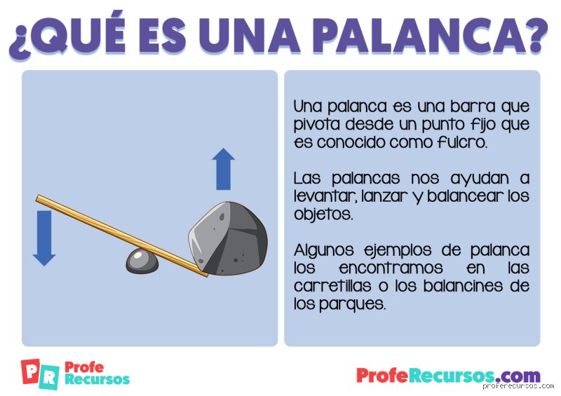 La revolucionaria arquitectura de la palanca: cómo un simple palo cambió el destino de la humanidad