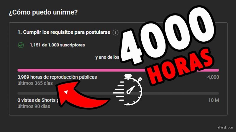 ¿Cómo alcanzar las 4000 horas en YouTube y no morir en el intento de conquistar el algoritmo?